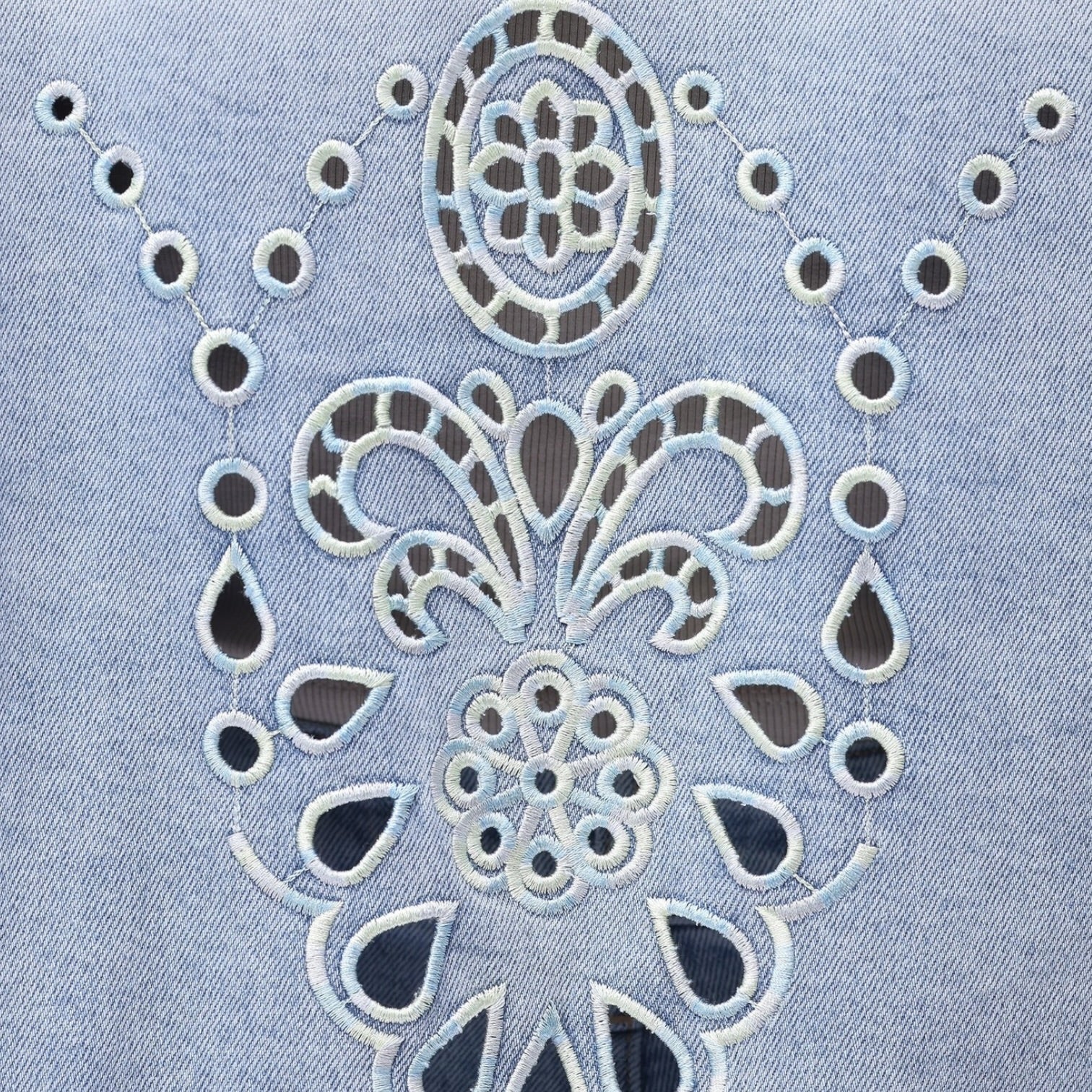 Close-up of intricate lace pattern on a light blue fabric background