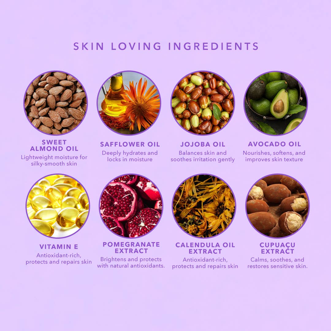 List of skin-loving ingredients with corresponding images and descriptions on a purple background
