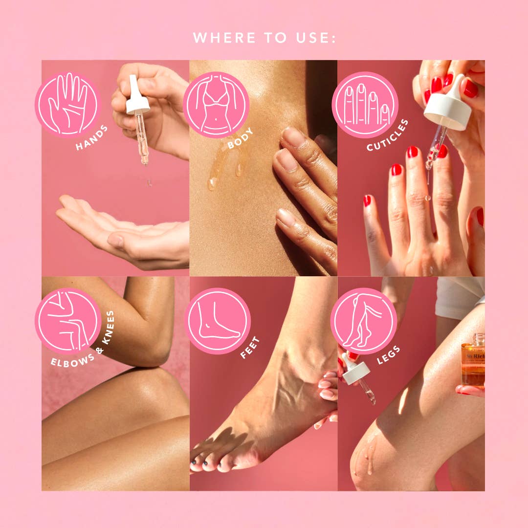 Illustrations showing where to use a skincare product on different parts of the body with a pink background.